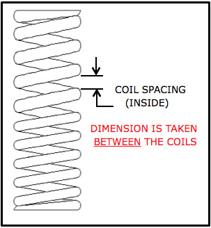coil spacing diagram